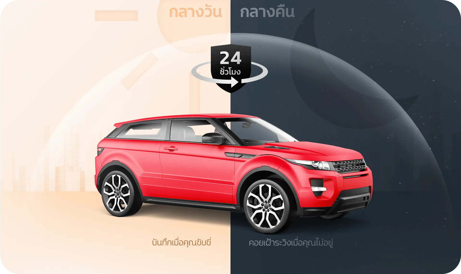 ฟิล์มใสกันรอยโคราช, ฟิล์มกรองแสงโคราช, เคลือบเซรามิกโคราช